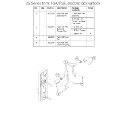 25 Series trim: FSA/FSE, electric lock/unlock
